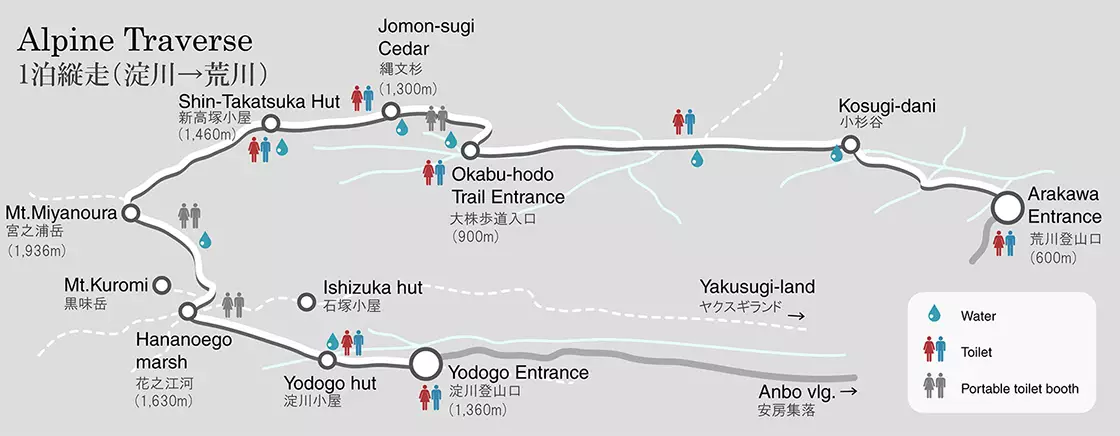 1泊縦走ツアーのコース図（淀川→荒川）