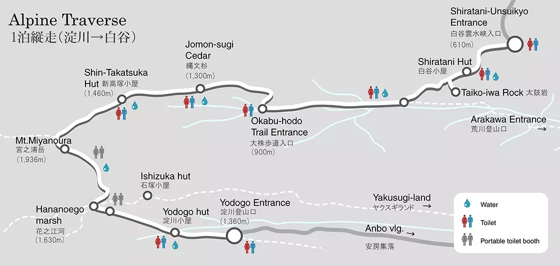 1泊縦走ツアーのコース図（淀川→白谷）