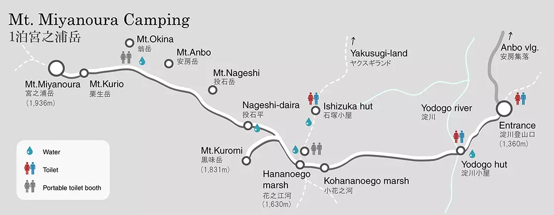 1泊宮之浦岳ツアーのコース図