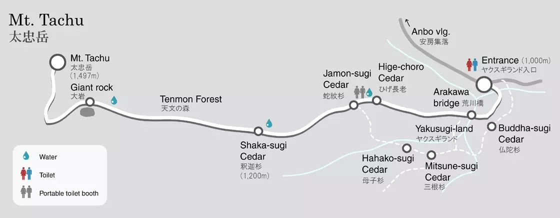 太忠岳ツアーのコース図